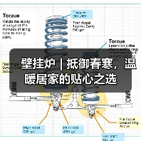 壁挂炉 | 抵御春寒,温暖居家的贴心之选(图3) 壁挂炉 | 抵御春寒,温暖居家的贴心之选(图3)