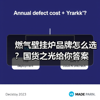 燃气壁挂炉品牌怎么选?国货之光给你答案(图3) 燃气壁挂炉品牌怎么选?国货之光给你答案(图3)