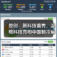 原创：新科技首秀，温格科技亮相中国制冷展（图2）