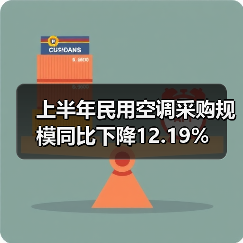 上半年民用空调采购规模同比下降12.19%（图4）