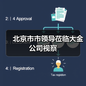 北京市市领导莅临大金公司视察(图4) 北京市市领导莅临大金公司视察(图4)
