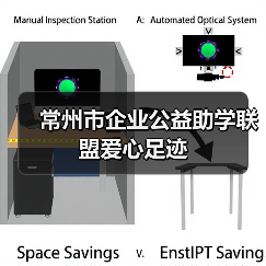 常州市企业公益助学联盟爱心足迹（图2）