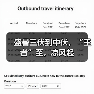 盛暑三伏到中伏,“王者”至,凉风起(图2) 盛暑三伏到中伏,“王者”至,凉风起(图2)