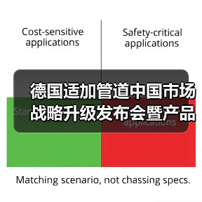 德国适加管道中国市场战略升级发布会暨产品推介会前瞻(图3) 德国适加管道中国市场战略升级发布会暨产品推介会前瞻(图3)