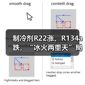 制冷剂R22涨、R134a跌,“冰火两重天”局面延续(图2) 制冷剂R22涨、R134a跌,“冰火两重天”局面延续(图2)