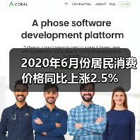 2020年6月份居民消费价格同比上涨2.5%（图2）