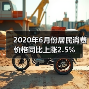 2020年6月份居民消费价格同比上涨2.5%（图1）