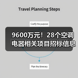 9600万元!28个空调电器相关项目招标信息汇总(图3) 9600万元!28个空调电器相关项目招标信息汇总(图3)