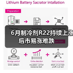 6月制冷剂R22持续上涨 后市易涨难跌（图4）