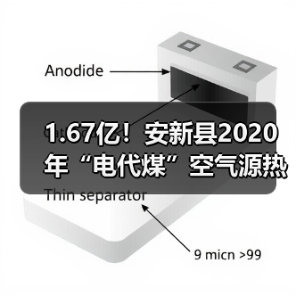 1.67亿！安新县2020年“电代煤”空气源热泵设备招标公告（图1）