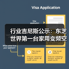 行业吉尼斯公示：东芝世界第一台家用变频空调（图1）