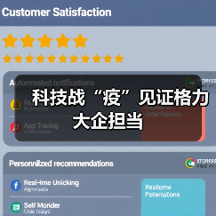 科技战“疫”见证格力大企担当（图1）