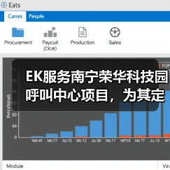 EK服务南宁荣华科技园呼叫中心项目,为其定制高效节能的办公环境(图4) EK服务南宁荣华科技园呼叫中心项目,为其定制高效节能的办公环境(图4)