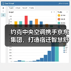 约克中央空调携手京东集团，打造宿迁智慧舒适空间（图2）