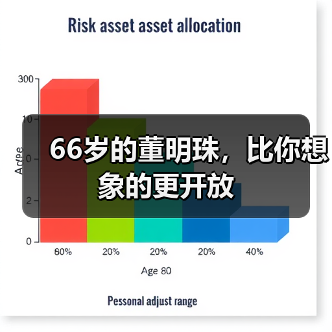 66岁的董明珠，比你想象的更开放（图3）
