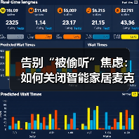 告别“被偷听”焦虑:如何关闭智能家居麦克风的完整实战指南(图4) 告别“被偷听”焦虑:如何关闭智能家居麦克风的完整实战指南(图4)