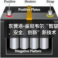 东营港•霍尼韦尔“智慧、安全、创新”新技术新产品专场发布会成功举行（图3）