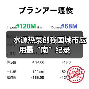 水源热泵创我国城市应用最“南”纪录（图4）