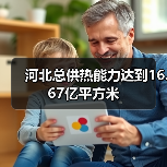 河北总供热能力达到16.67亿平方米（图2）