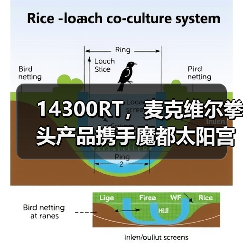 14300RT，麦克维尔拳头产品携手魔都太阳宫，打造城市伊甸园（图3）