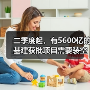 二季度起，有5600亿的基建获批项目需要装空调（图1）