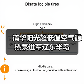 清华阳光超低温空气源热泵进军辽东半岛(图1) 清华阳光超低温空气源热泵进军辽东半岛(图1)