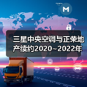 三星中央空调与正荣地产续约2020~2022年度战略合作（图3）