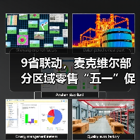 9省联动，麦克维尔部分区域零售“五一”促销优惠大放送！（图3）