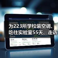 为223所学校装空调、吃住实验室55天、走访收购站…… 他们正在为城市“重启”奋斗(图2) 为223所学校装空调、吃住实验室55天、走访收购站…… 他们正在为城市“重启”奋斗(图2)