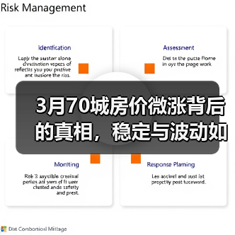 3月70城房价微涨背后的真相，稳定与波动如何并存？（图1）