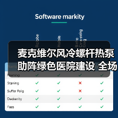 麦克维尔风冷螺杆热泵助阵绿色医院建设 全场景节能方案获认可（图3）