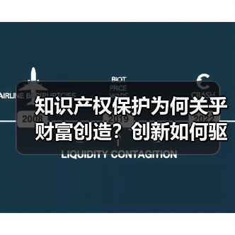 知识产权保护为何关乎财富创造？创新如何驱动经济？（图1）