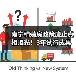 南宁精装房政策废止真相曝光！3年试行成果如何？（图2）