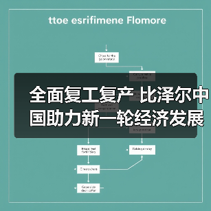 全面复工复产 比泽尔中国助力新一轮经济发展(图1) 全面复工复产 比泽尔中国助力新一轮经济发展(图1)