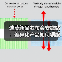 迪莫新品发布会安徽站：差异化产品如何领跑热泵市场（图2）
