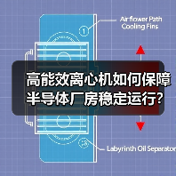 高能效离心机如何保障半导体厂房稳定运行?(图4) 高能效离心机如何保障半导体厂房稳定运行?(图4)