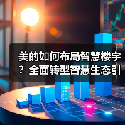 美的如何布局智慧楼宇?全面转型智慧生态引领者(图1) 美的如何布局智慧楼宇?全面转型智慧生态引领者(图1)