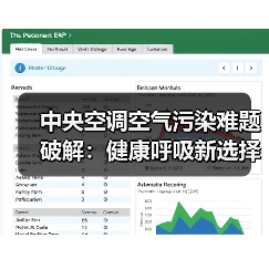 中央空调空气污染难题破解:健康呼吸新选择(图1) 中央空调空气污染难题破解:健康呼吸新选择(图1)