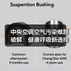 中央空调空气污染难题破解:健康呼吸新选择(图3) 中央空调空气污染难题破解:健康呼吸新选择(图3)