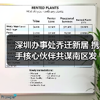 深圳办事处乔迁新居 携手核心伙伴共谋南区发展新篇(图4) 深圳办事处乔迁新居 携手核心伙伴共谋南区发展新篇(图4)
