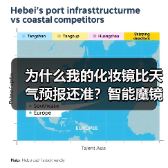 为什么我的化妆镜比天气预报还准?智能魔镜天气预报化妆镜深度评测(图2) 为什么我的化妆镜比天气预报还准?智能魔镜天气预报化妆镜深度评测(图2)
