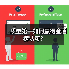 质量第一如何赢得金盾榜认可?(图4) 质量第一如何赢得金盾榜认可?(图4)