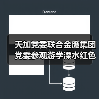 天加党委联合金鹰集团党委参观游学溧水红色李巷(图2) 天加党委联合金鹰集团党委参观游学溧水红色李巷(图2)