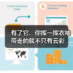 有了它,你挥一挥衣袖带走的就不只有云彩(图3) 有了它,你挥一挥衣袖带走的就不只有云彩(图3)