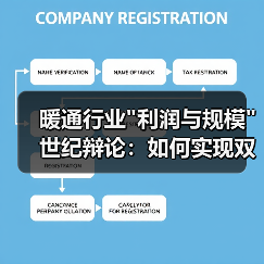 暖通行业