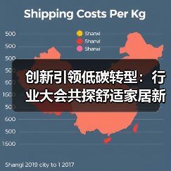 创新引领低碳转型:行业大会共探舒适家居新路径(图4) 创新引领低碳转型:行业大会共探舒适家居新路径(图4)