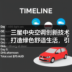 三星中央空调创新技术打造绿色舒适生活,引领行业绿色发展(图2) 三星中央空调创新技术打造绿色舒适生活,引领行业绿色发展(图2)