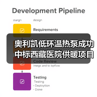 奥利凯低环温热泵成功中标西藏医院供暖项目(图3) 奥利凯低环温热泵成功中标西藏医院供暖项目(图3)