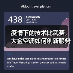 疫情下的技术比武赛,大金空调如何创新服务?(图2) 疫情下的技术比武赛,大金空调如何创新服务?(图2)