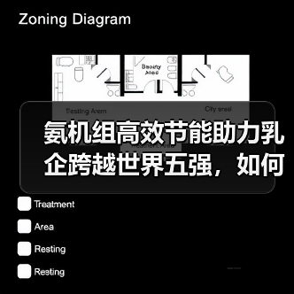氨机组高效节能助力乳企跨越世界五强,如何实现?(图4) 氨机组高效节能助力乳企跨越世界五强,如何实现?(图4)